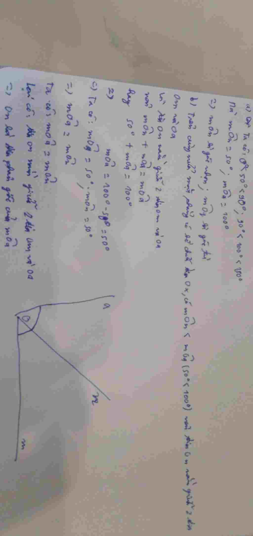 tren-cung-1-nua-mat-phang-bo-chua-tia-om-ve-goc-mon-50-do-moa-100-do-a-goc-mon-la-goc-gi-goc-moa