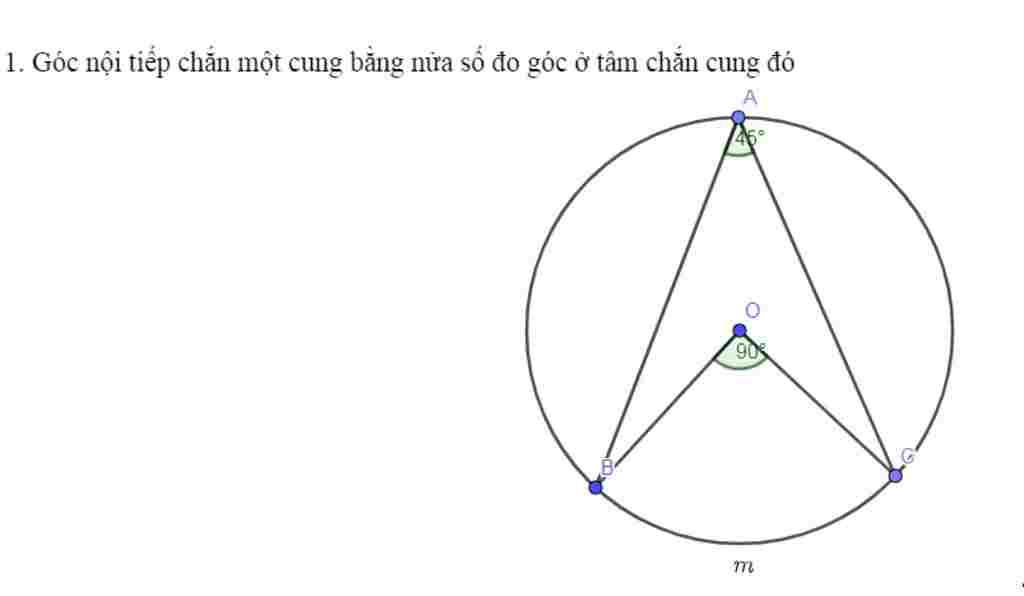 trong-cac-goc-goc-co-dinh-o-tam-goc-noi-tiep-goc-tao-boi-tiep-tuyen-va-day-goc-o-ben-trong-duong
