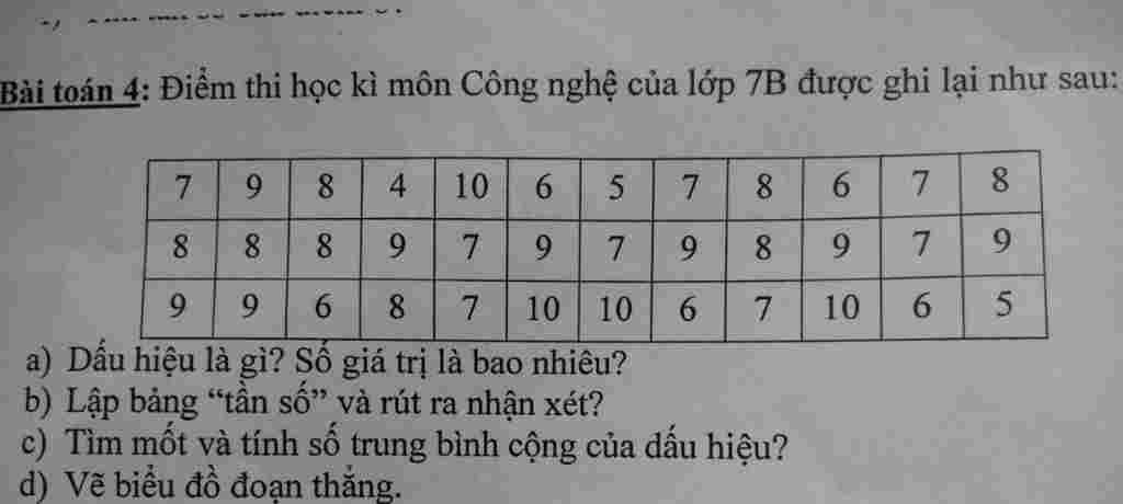 can-mn-giup-mik-vs-a