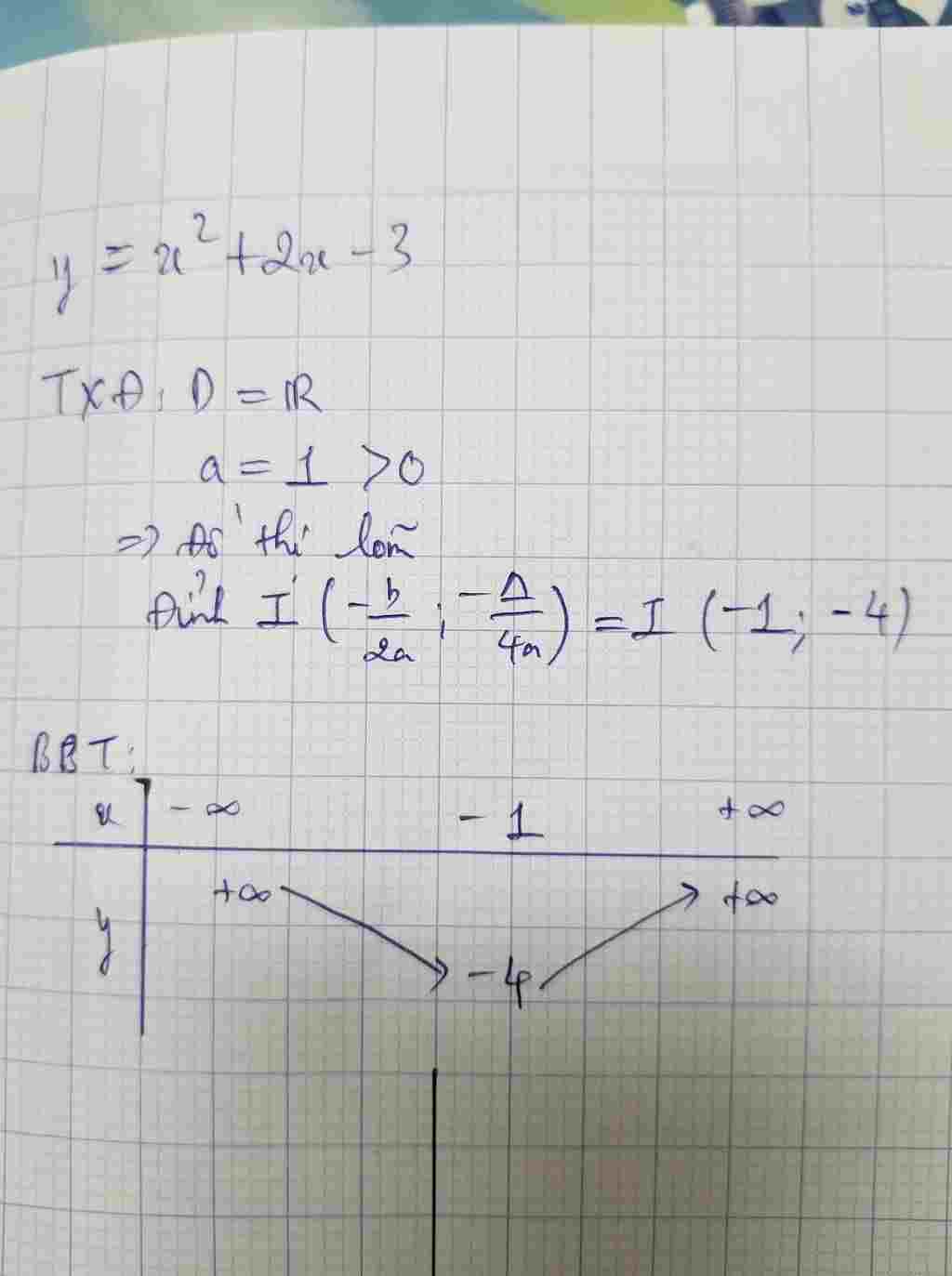 lap-bang-bien-thien-va-ve-do-thi-ham-so-y-2-2-3-giai-gium-em-vs-a