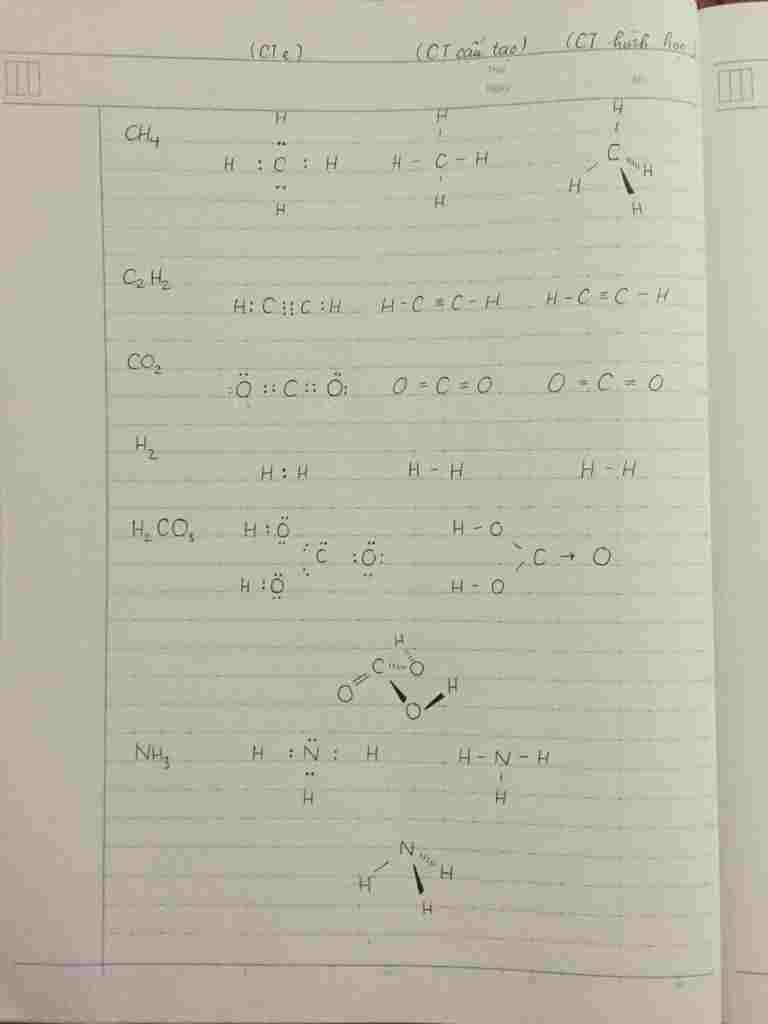 viet-cong-thuc-electron-cong-thuc-cau-tao-cua-ch4-c2h2-co2-h2-h2co3-nh3-c2h2-n2-cl2-h2co3