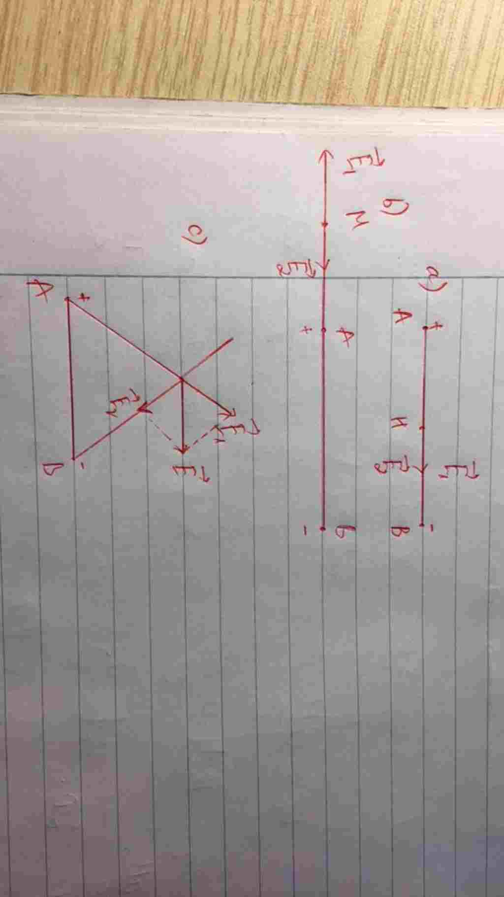 bai-1-cho-hai-dien-tich-q1-4-10-10c-q2-4-10-10c-dat-tai-a-va-b-trong-khong-khi-biet-ab-2cm-ac-di