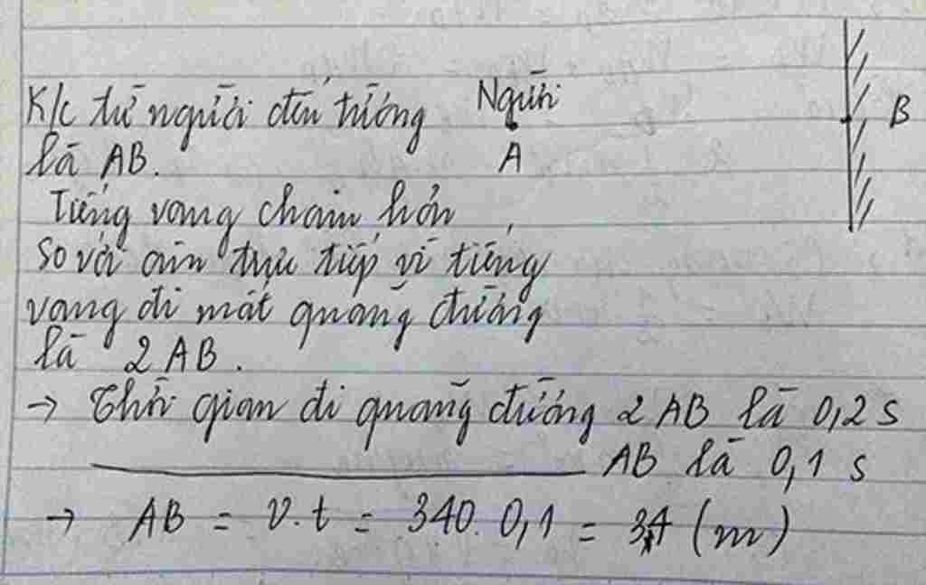 2-on-tap-ve-guong-phang-guong-cau-va-su-truyen-am-bai-1-mot-nguoi-dung-trong-mot-phong-kin-rong