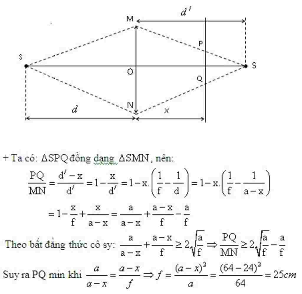 anh-that-s-cua-diem-sang-s-cho-boi-thau-kinh-hoi-tu-co-tieu-cu-f-10-cm-duoc-hung-tren-man-e-vuon