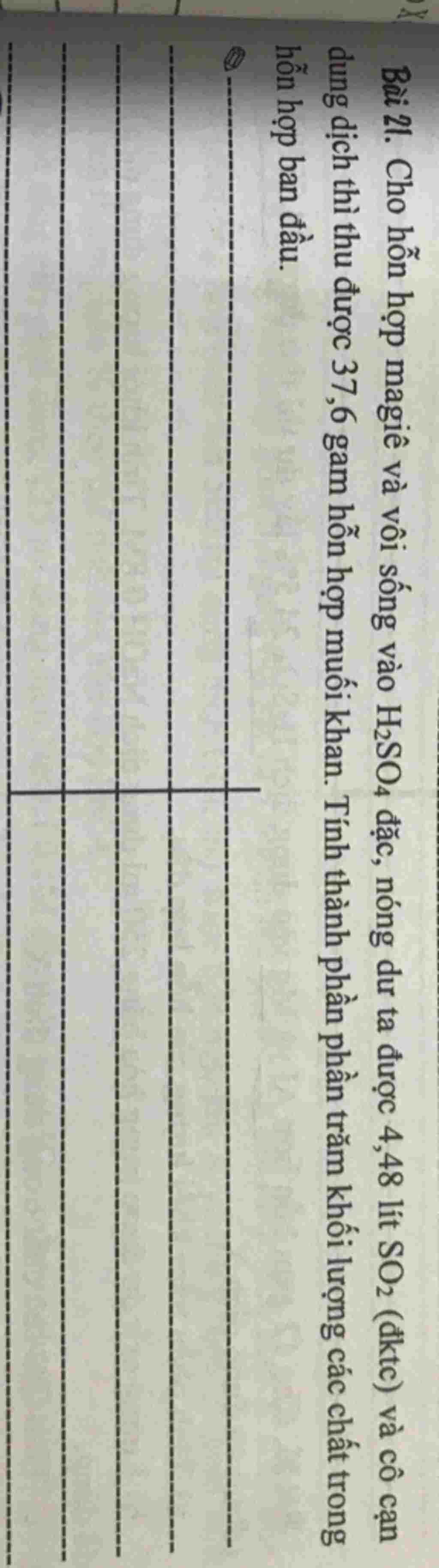 cho-hon-hop-magie-voi-voi-song-h2so4-dac-nong-ta-duoc-4-48-lit-so2-dktc-va-co-can-dung-dich-thi
