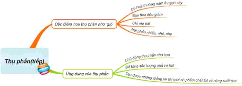 giup-mik-lam-het-phan-a-nha-cam-on-cac-ban-nhiu