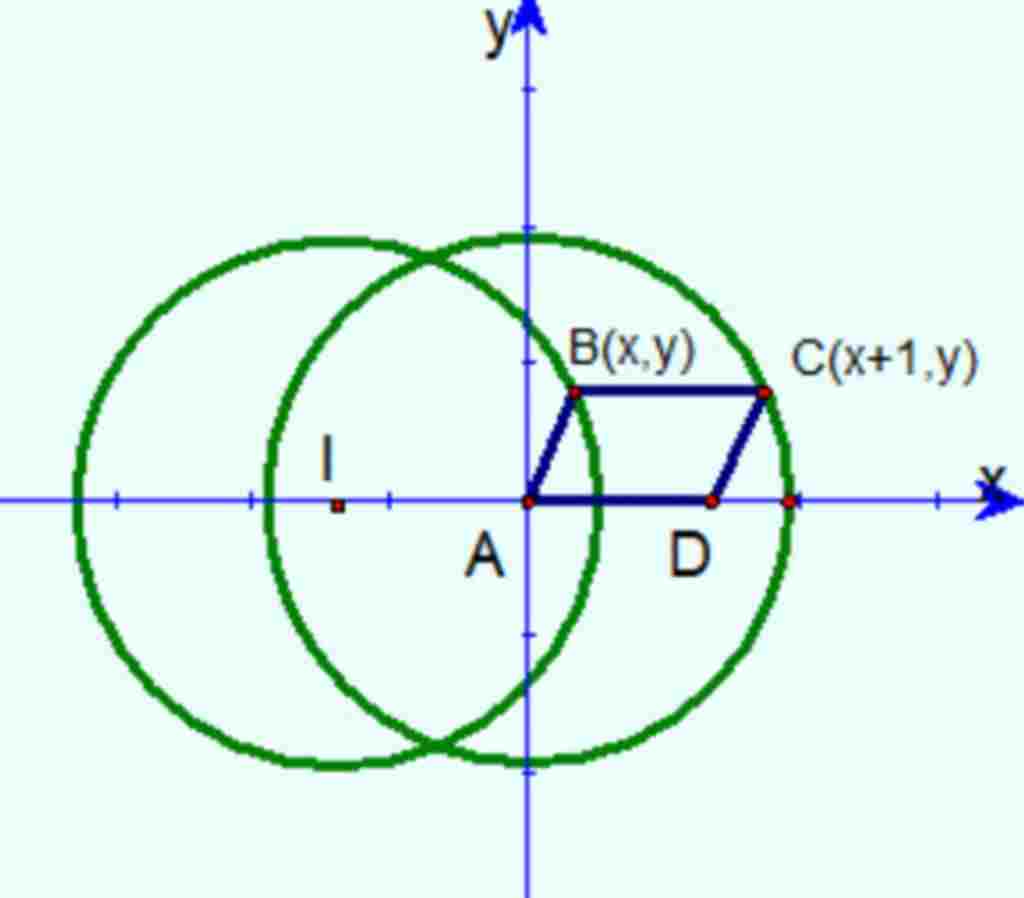 tren-doan-co-dinh-dung-hinh-binh-hanh-abcd-sao-cho-ac-ad-bd-ab-tim-quy-tich-dinh-c