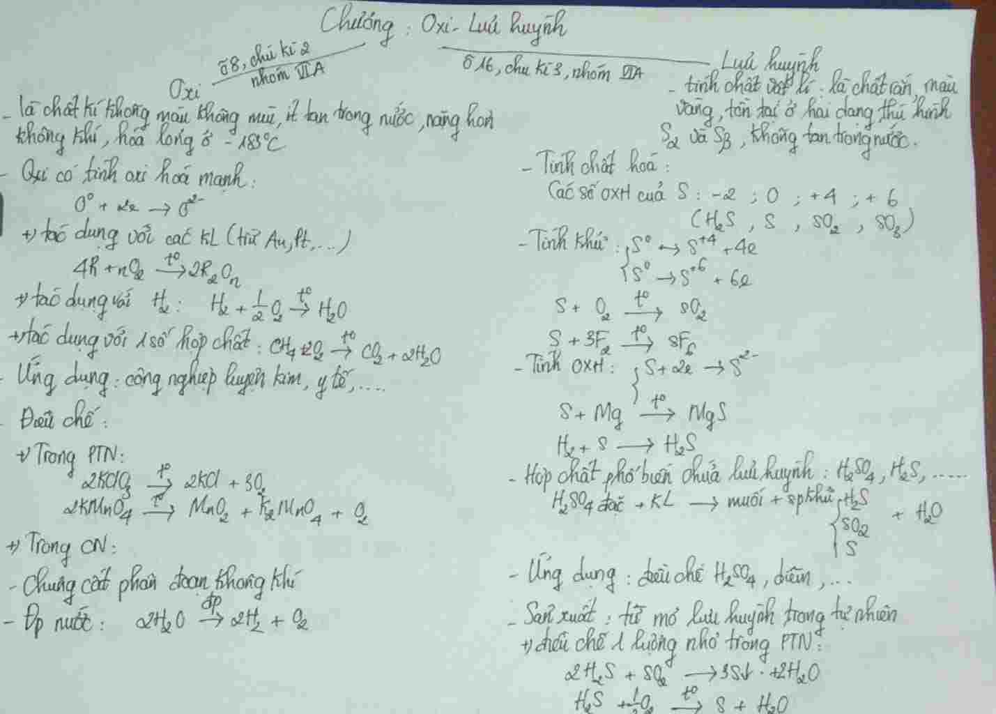 ve-ho-mik-so-do-tu-duy-hoa-hoc-10-chuong-vi-oi-luu-huynh-ve-but-chi-khong-to-mau-va-chup-net-gui