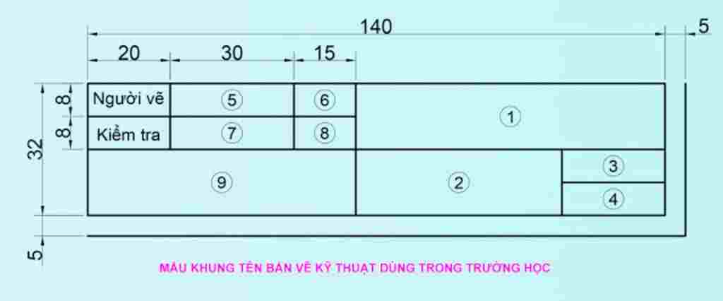 1-trinh-bay-cach-chia-kho-giay-a0-ra-kho-giay-a2-2-neu-cach-ve-khung-ve-trong-ban-ve-ki-thuat-3