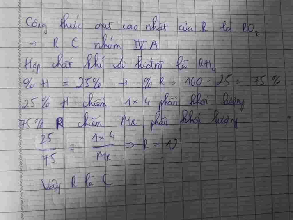 cong-thuc-oit-cao-nhat-cua-1-nguyen-to-co-dang-ro2-con-khi-tao-hop-chat-khi-voi-hidro-trong-do-h