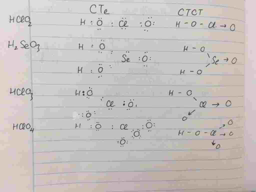 viet-cong-thuc-electron-ctct-cua-cac-chat-sau-hclo2-h2seo3-hclo3-hclo4