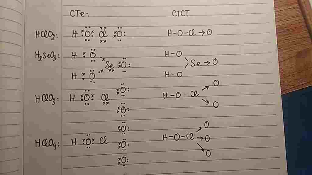 viet-cong-thuc-electron-ctct-cua-cac-chat-sau-hclo2-h2seo3-hclo3-hclo4