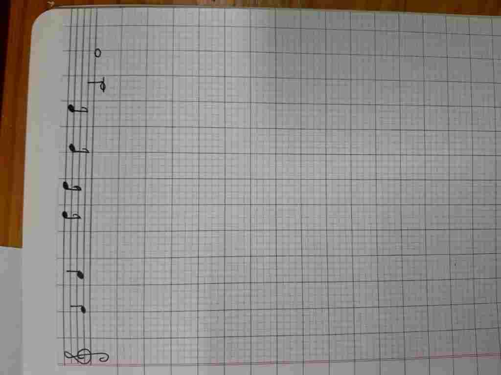 em-hay-ke-khuong-nhac-viet-khoa-son-sau-do-ac-dinh-cac-not-nhac-sau-tren-khuong-nhac-son-den-la