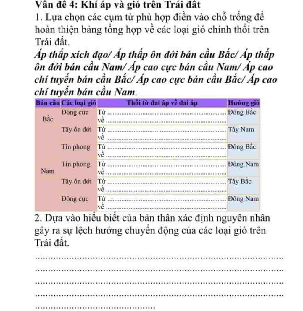 giup-minh-voi-dang-can-gap