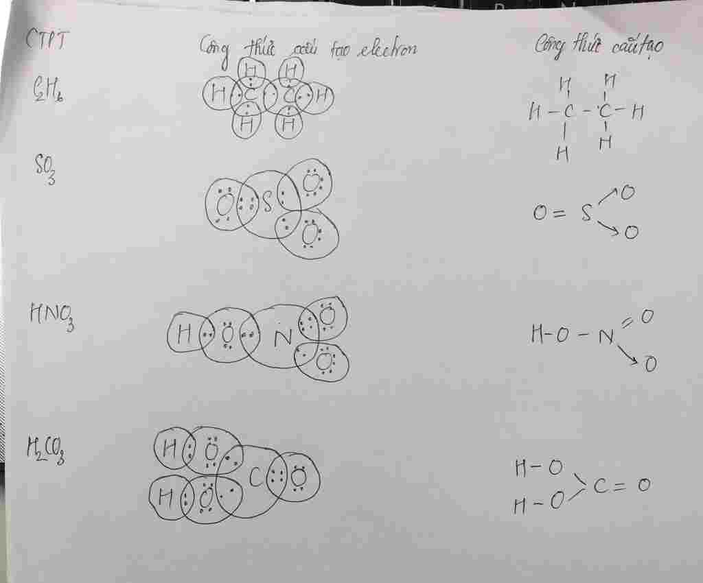 viet-cong-thuc-electron-va-cong-thuc-cau-tao-cua-c2h6-so3-hno3-h2co3