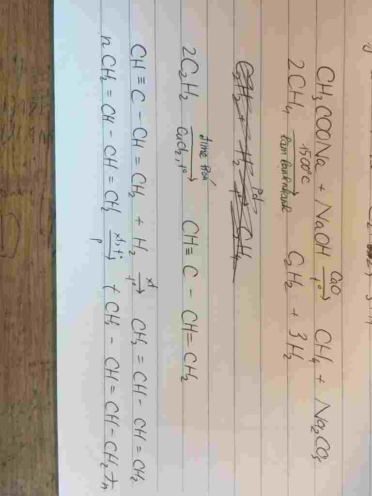 chuoi-phan-ung-ghi-ro-dieu-kien-neu-co-ch3coona-ch4-c2h2-c4h4-c4h6-caosu-buna