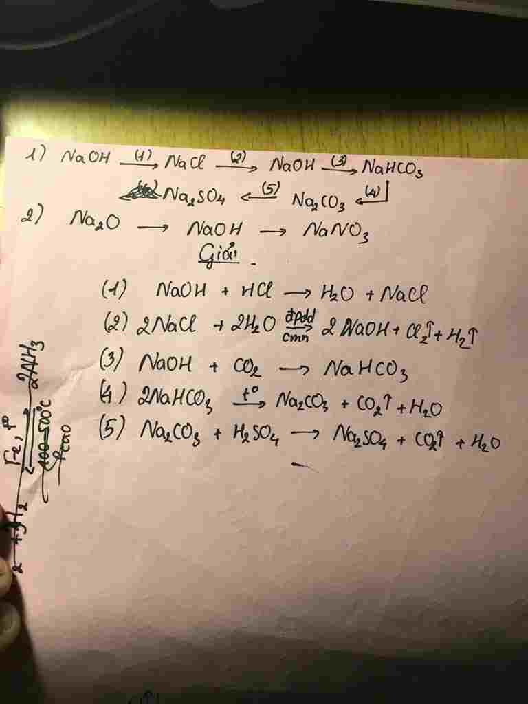 hoan-thanh-chuoi-phan-ung-hoa-hoc-sau-1-naoh-nacl-naoh-nahco3-na2co3-na2so4-2-na2o-naoh-nano3