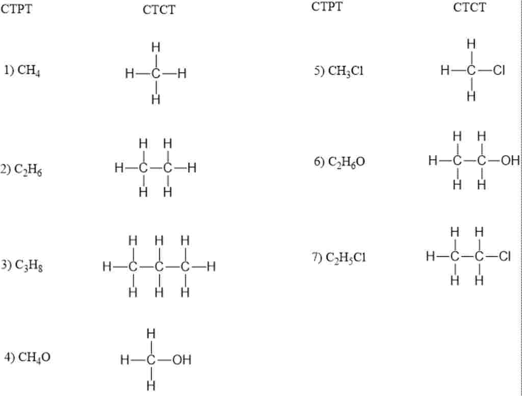 viet-cong-thuc-cau-tao-cua-cac-chat-co-ctpt-sau-ch4-c2h6-c3h8-ch4o-ch3cl-c2h6o-c2h5cl