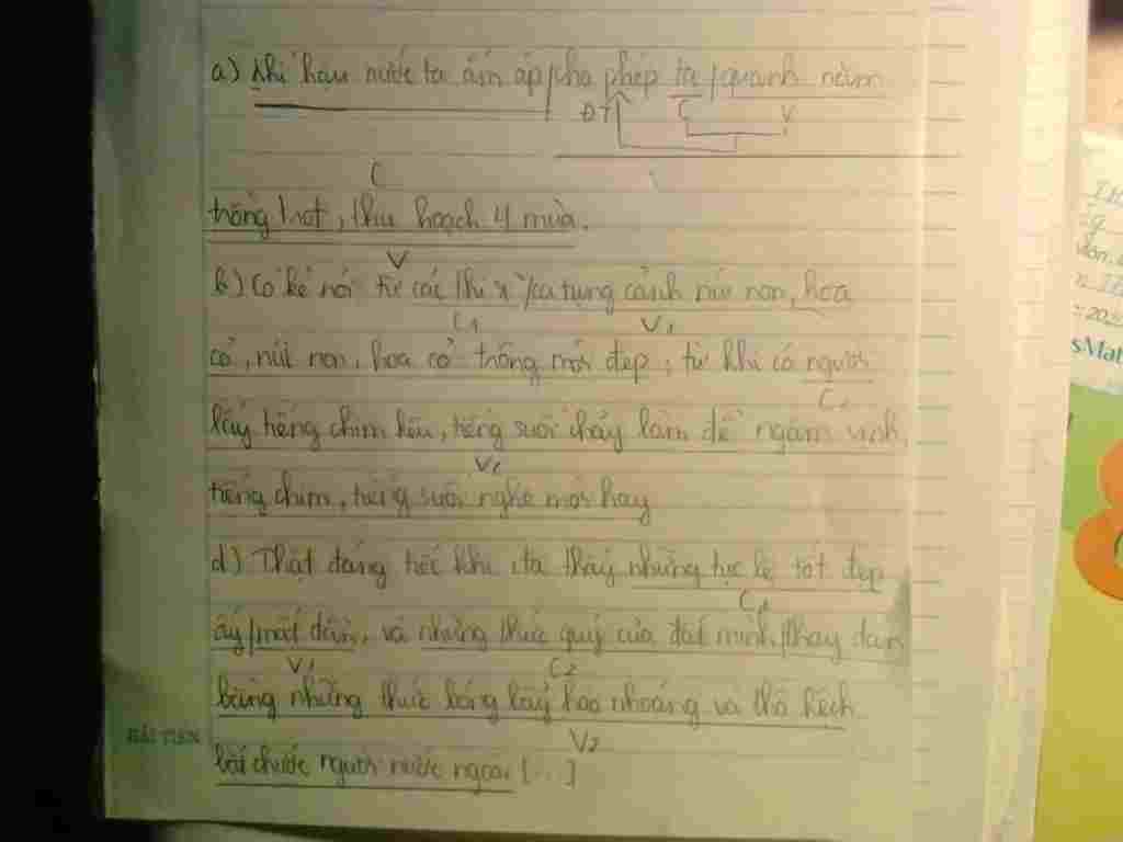 a-khi-hau-nuoc-ta-am-ap-cho-phep-ta-quanh-nam-trong-trot-thu-hoach-bon-mua-ho-chi-minh-b-co-ke-n