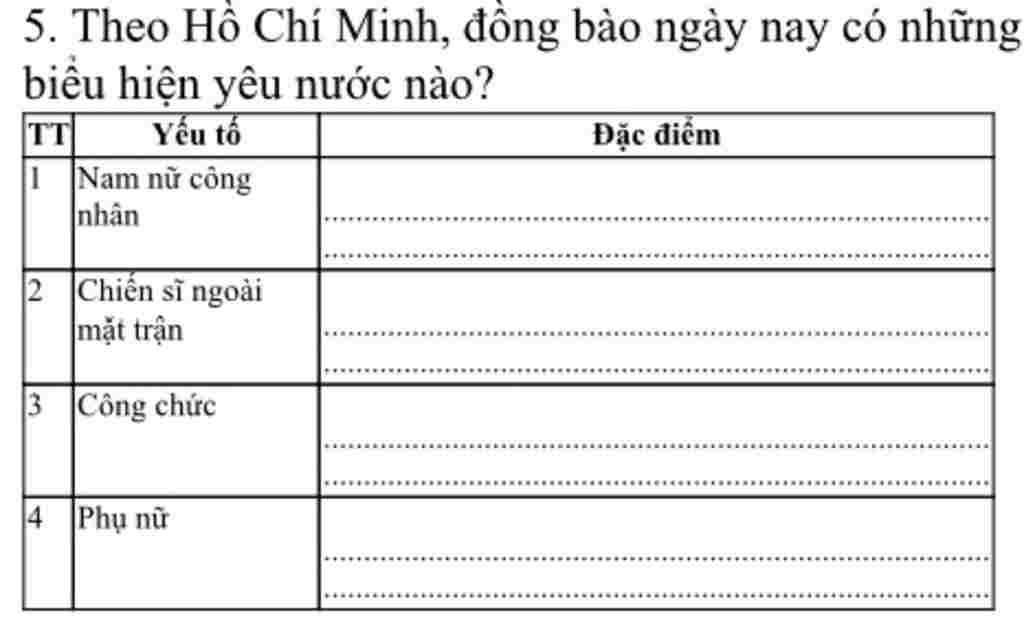 day-la-bai-tinh-than-yeu-nuoc-cua-nhan-dan-ta-moi-nguoi-giup-minh-voi-a