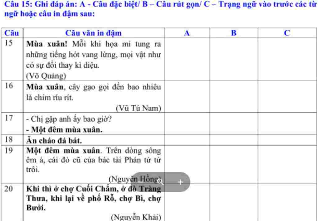 giup-minh-voi-a-minh-can-gap-minh-cam-on-nhieu-a
