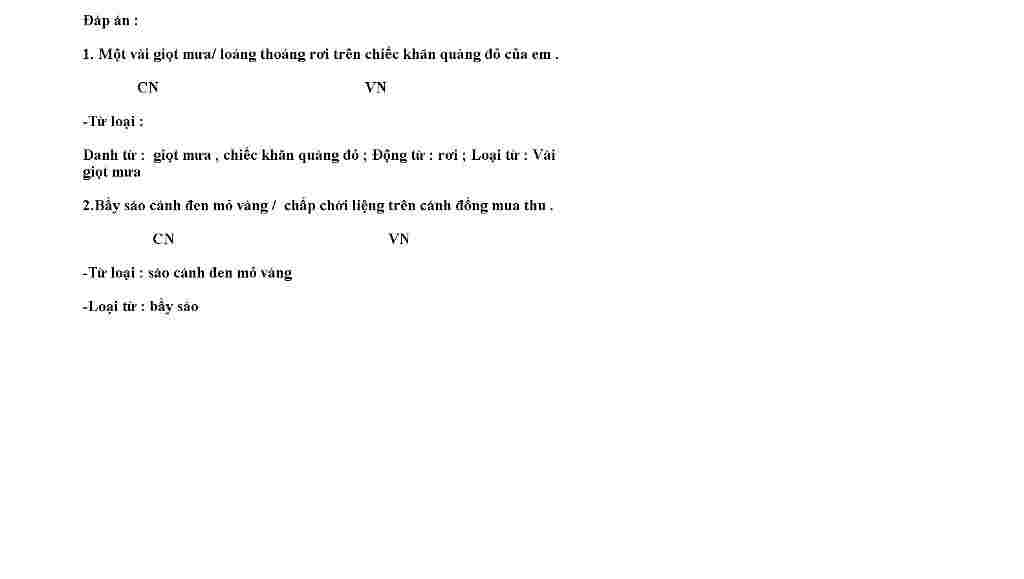 phan-tich-cau-va-ac-dinh-tu-loai-loai-tu