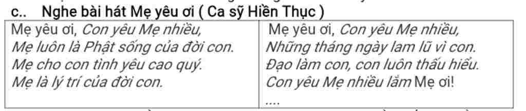 tim-va-goi-ten-cac-thanh-phan-biet-lap-trong-cac-doan-trich-o-ben-duoi