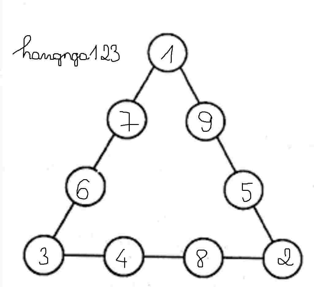 cho-9-so-1-2-3-4-5-6-7-8-9-hay-ep-cac-so-sao-cho-tong-1-hang-bang-17