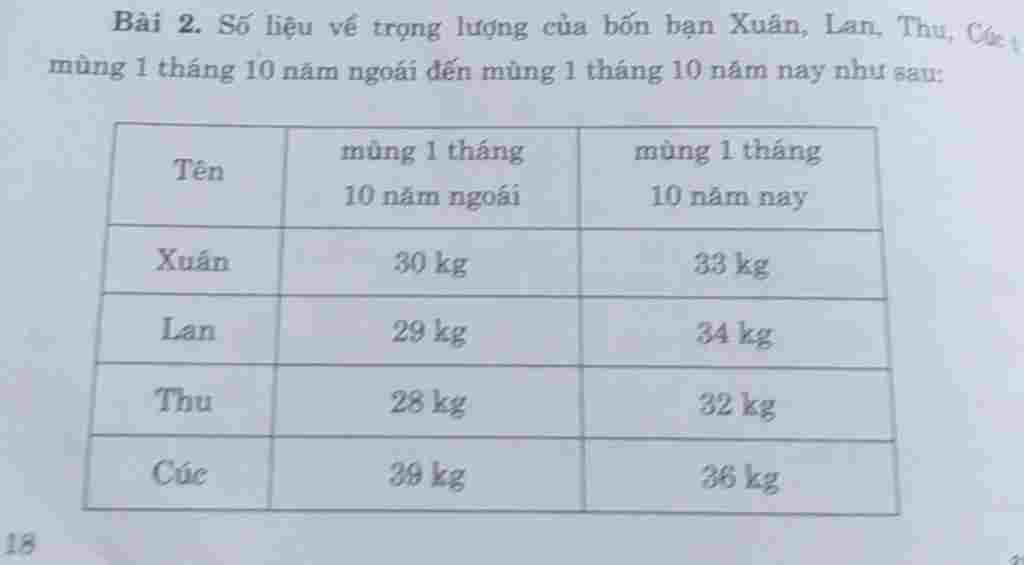 minh-dang-can-gap-cam-on-cac-ban-nhiu