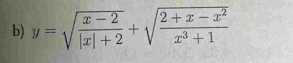 tim-tap-ac-dinh-cua-cac-ham-so-sau